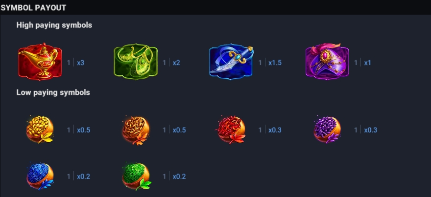 Unlimited Treasures Bonus Buy Evoplay jokerslotwin ฝาก ถอน