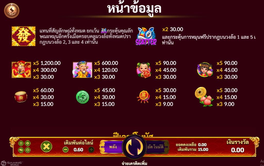 Wealth God slotxo slotxo247 ฟรีเครดิต