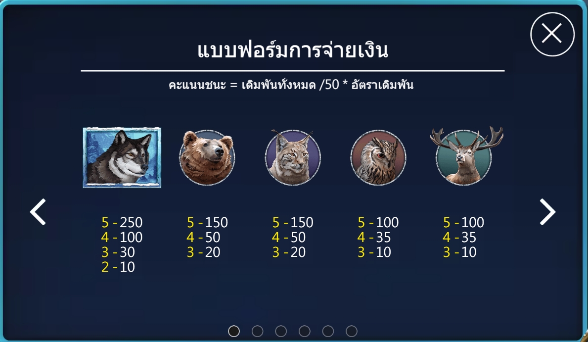 Wolf Legend ASKMEBET Slotxoxo247 ทดลองเล่น