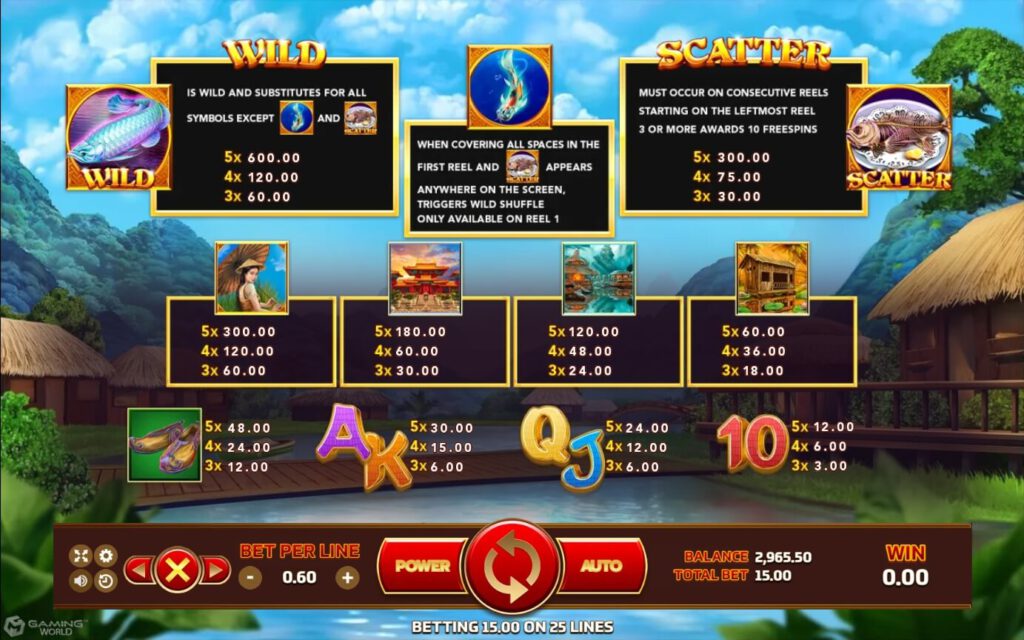 XO Slot ทางเข้า อัตราการจ่ายเงิน Yeh Hsien