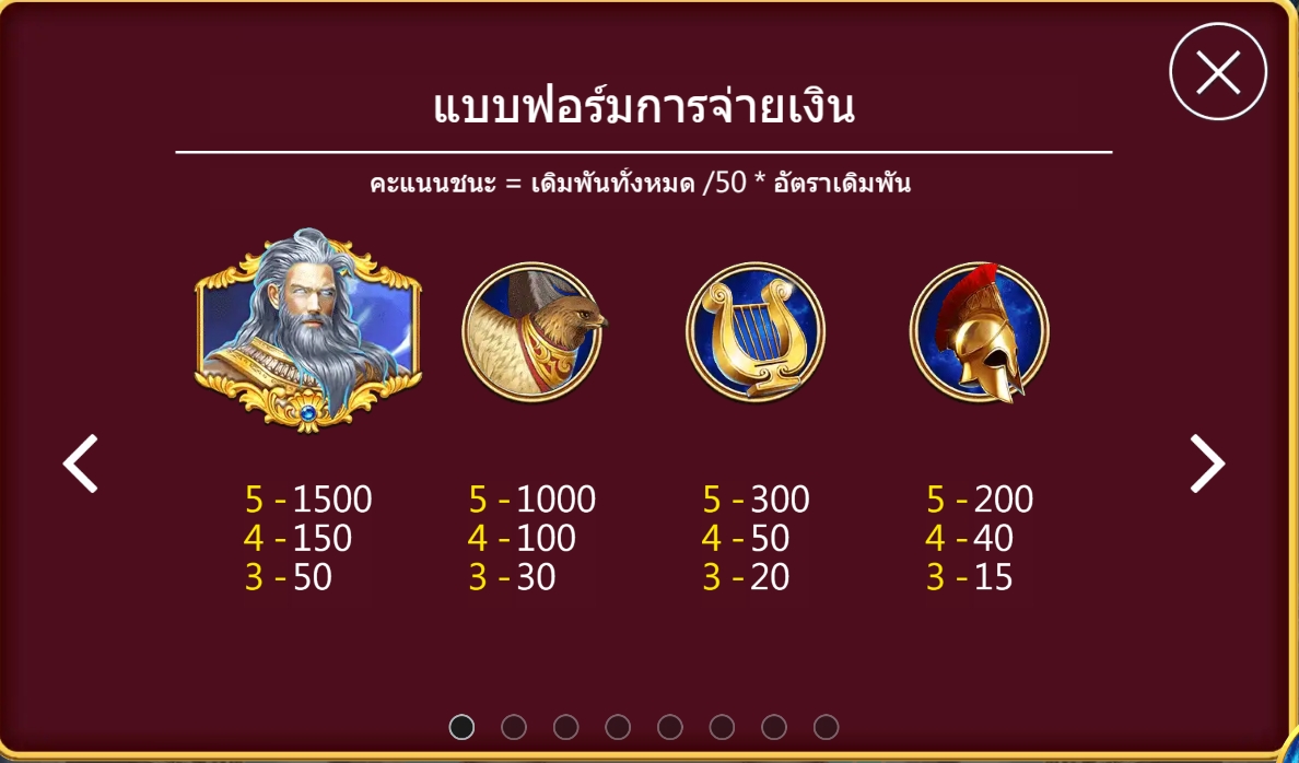 Zeus askmebet slotxo247 ฟรีเครดิต