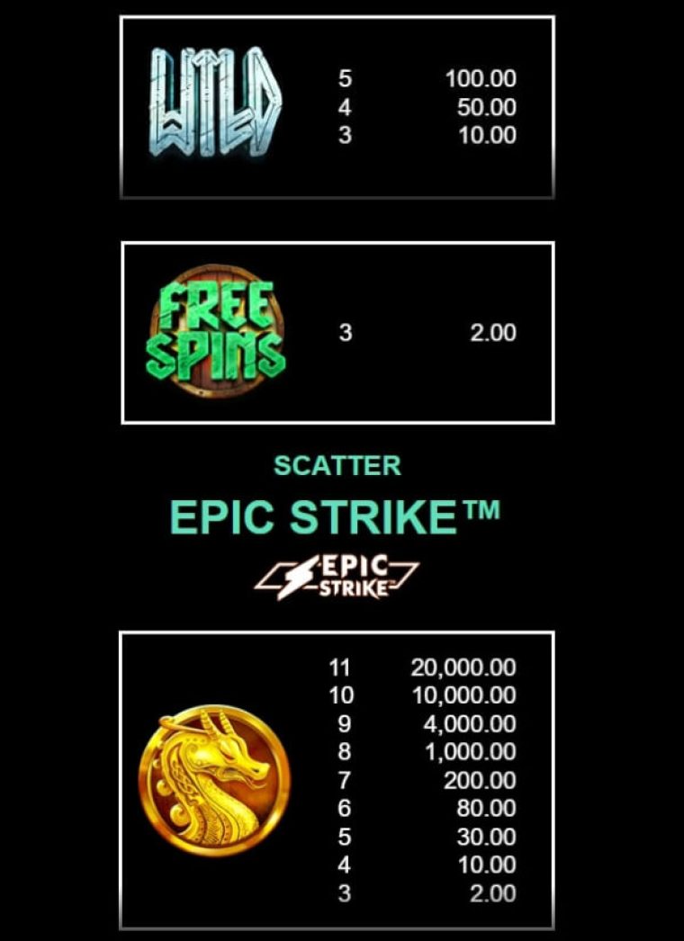 11 Coins of Fire Microgaming slotxo247 ฝาก ถอน