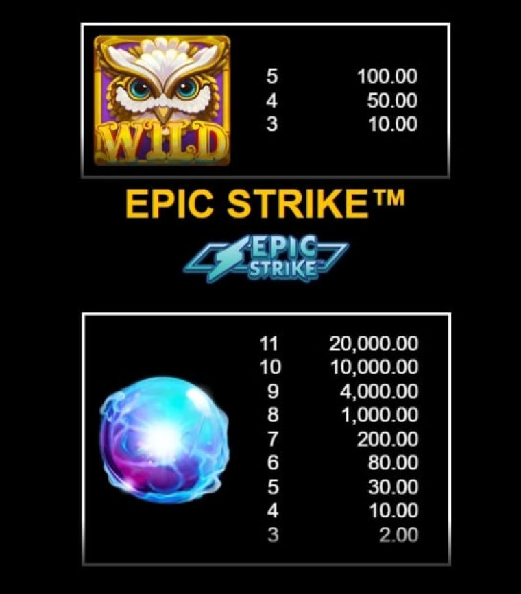 11 Enchanting Relics Microgaming slotxo247 ฝาก ถอน