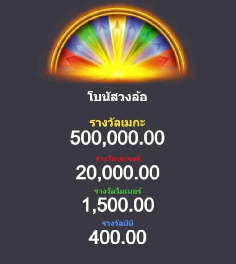 25000 Talons Microgaming slotxo247 เว็บตรง