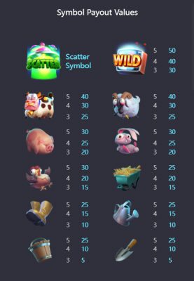 ฝาก ถอน Slotxo เครดิตฟรี100% อัตราการจ่ายเงินสล็อต PG ฟาร์ม อินวาเดอร์