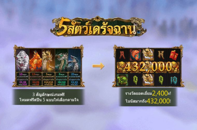 5 GOD BEASTS ASKMEBET slotxo247 ฟรีเครดิต