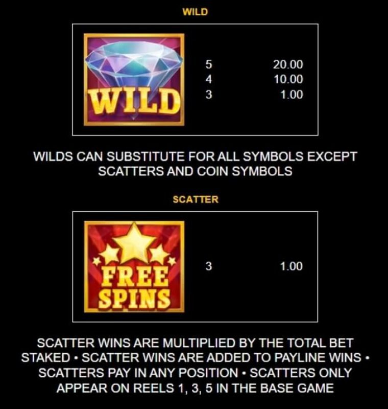 6 Tokens of Gold Microgaming slotxo247 ฝาก ถอน