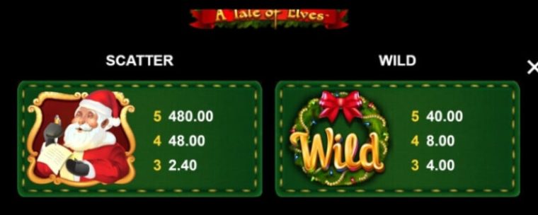 A Tale of Elves Microgaming slotxo247 ฝาก ถอน