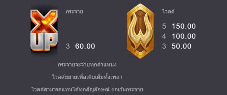 Africa X Up Microgaming slotxo247 เว็บตรง
