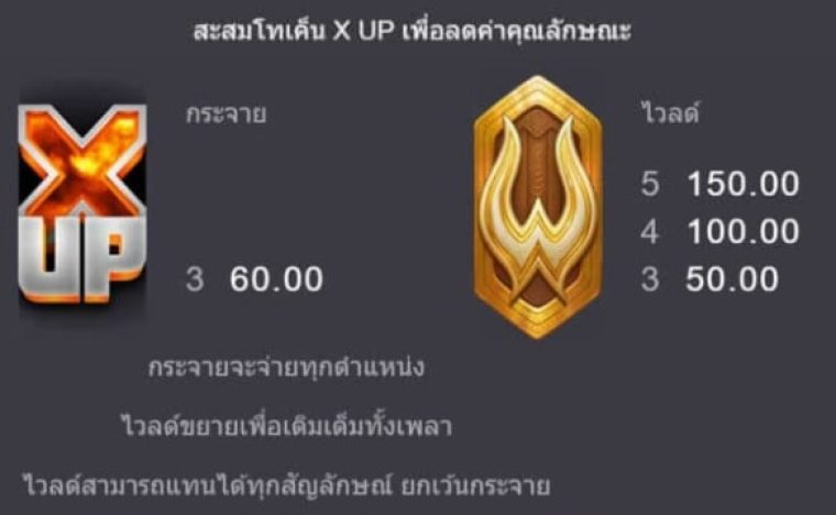 Africa Xup Mad Microgaming slotxo247 ฝาก ถอน