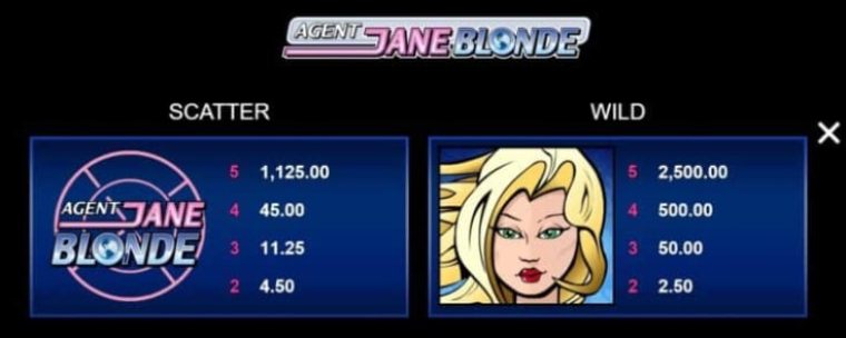 Agent Jane Blonde Microgaming slotxo247 ฝาก ถอน