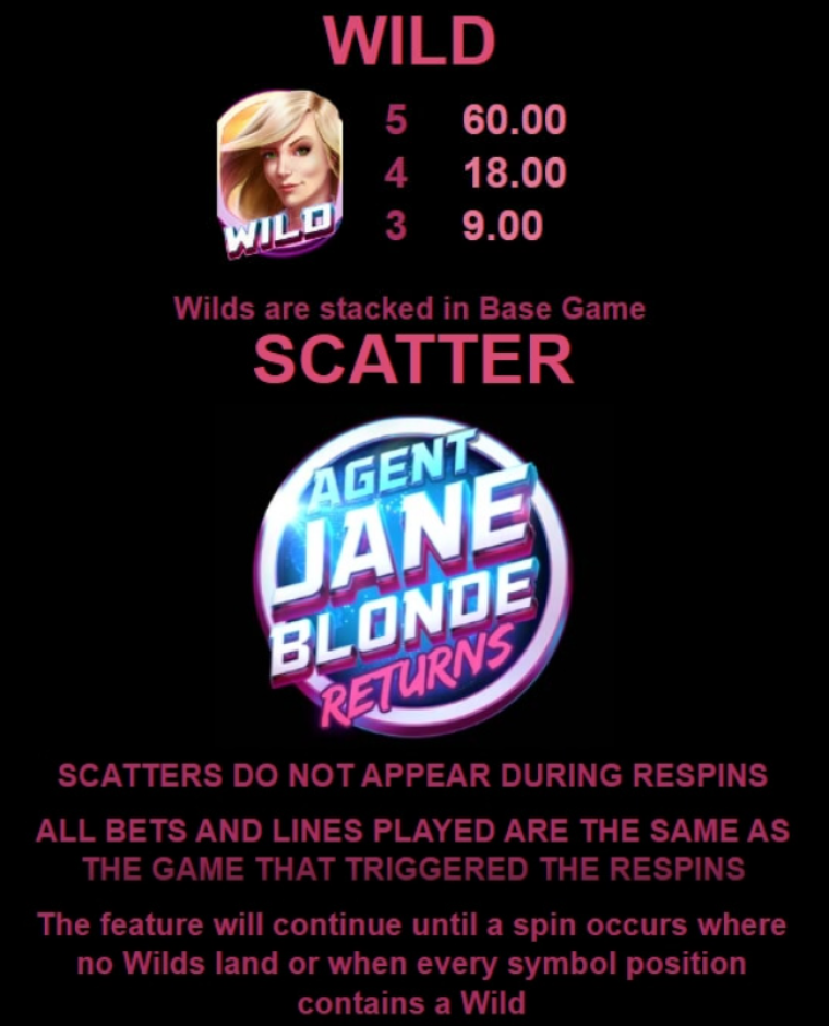 Agent Jane Blonde Returns Microgaming slotxo247 เว็บตรง