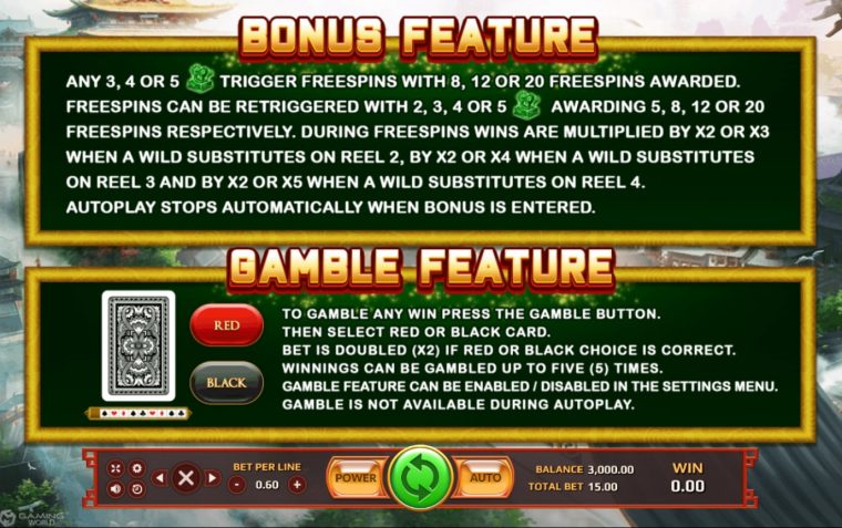 สล็อต1234ฟีเจอร์พิเศษในเกมสล็อต Ancient Artifact