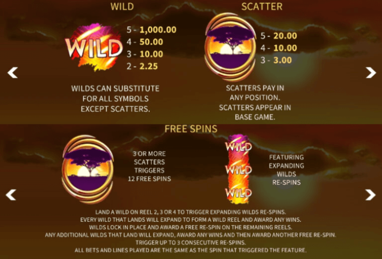 Animals of Africa Microgaming slotxo247 เว็บตรง