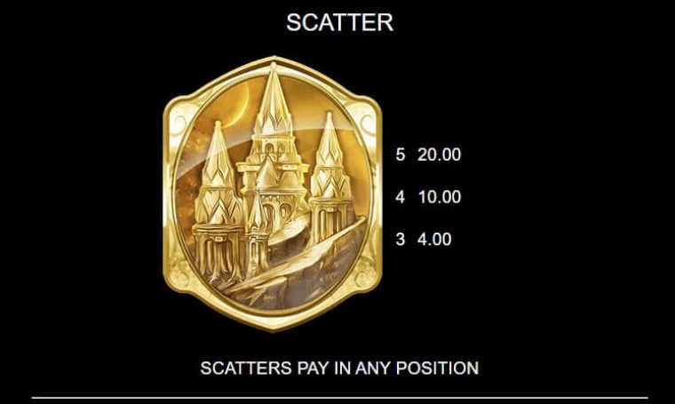 Arctic Enchantress Microgaming slotxo247 ฝาก ถอน