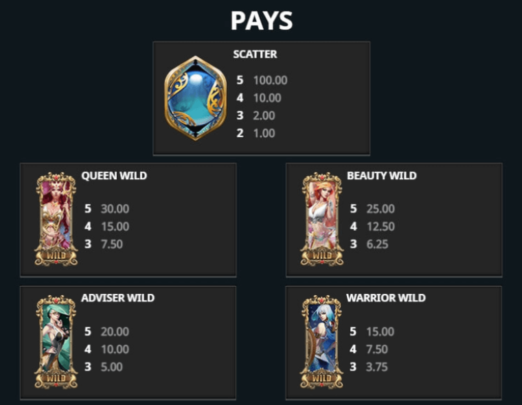 Atlantis The Forgotten Kingdom Microgaming slotxo247 ฝาก ถอน
