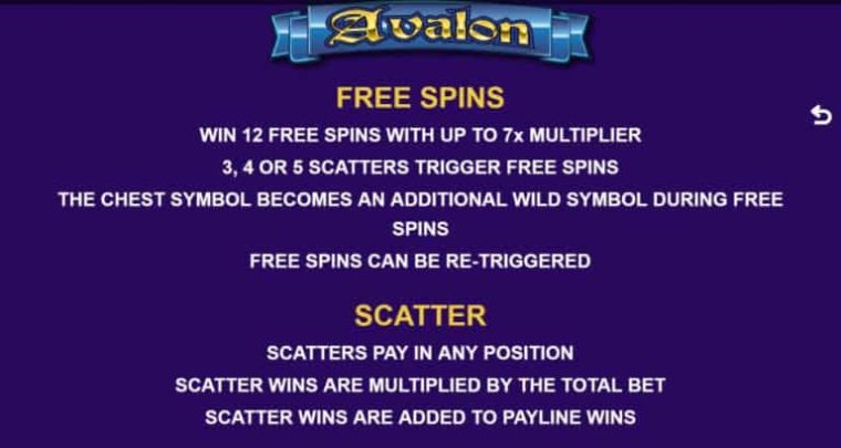 Avalon Microgaming slotxo247 เว็บตรง