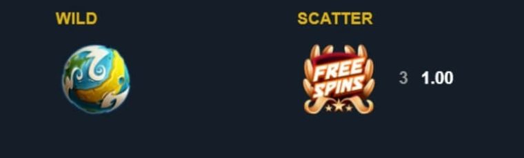 Banana Odyssey Microgaming slotxo247 ฝาก ถอน