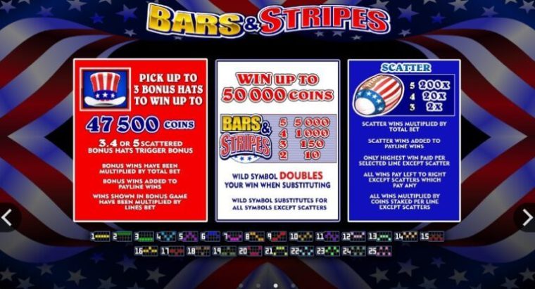 Bars & Stripes Microgaming slotxo247 เว็บตรง