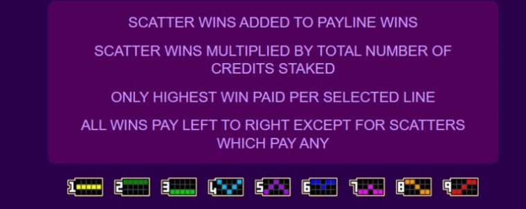 Big Top Microgaming slotxo247 ฝาก ถอน