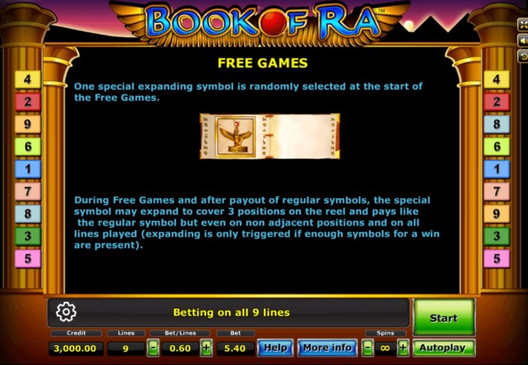 สล็อต1234ฟีเจอร์พิเศษในเกมสล็อต Book Of Ra