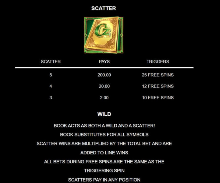 Book of Oz Lock 'N Spin Microgaming slotxo247 ฝาก ถอน