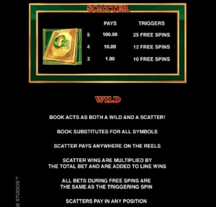 Book of Oz Microgaming slotxo247 เว็บตรง