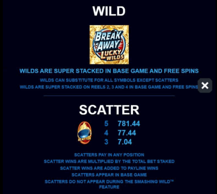 Break Away Lucky Wilds Microgaming slotxo247 เว็บตรง