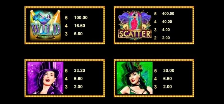 Burlesque by Dita Microgaming slotxo247 เว็บตรง
