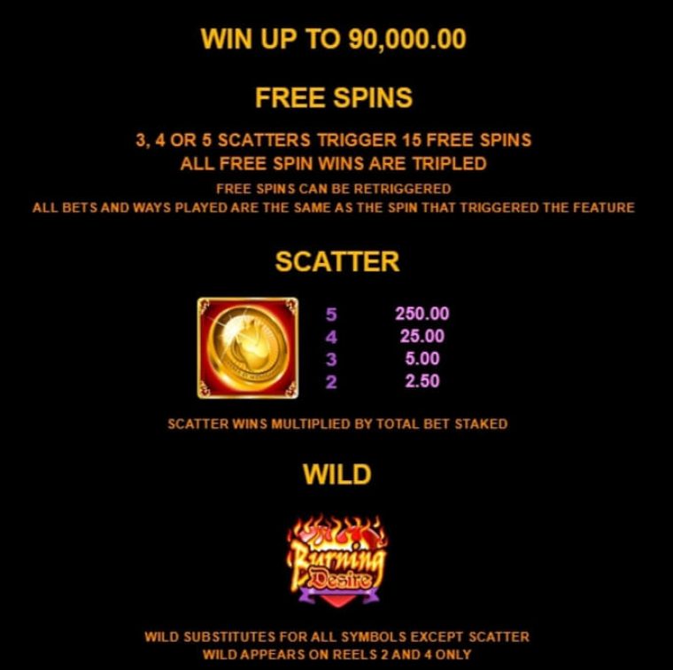 Burning Desire Microgaming slotxo247 เว็บตรง