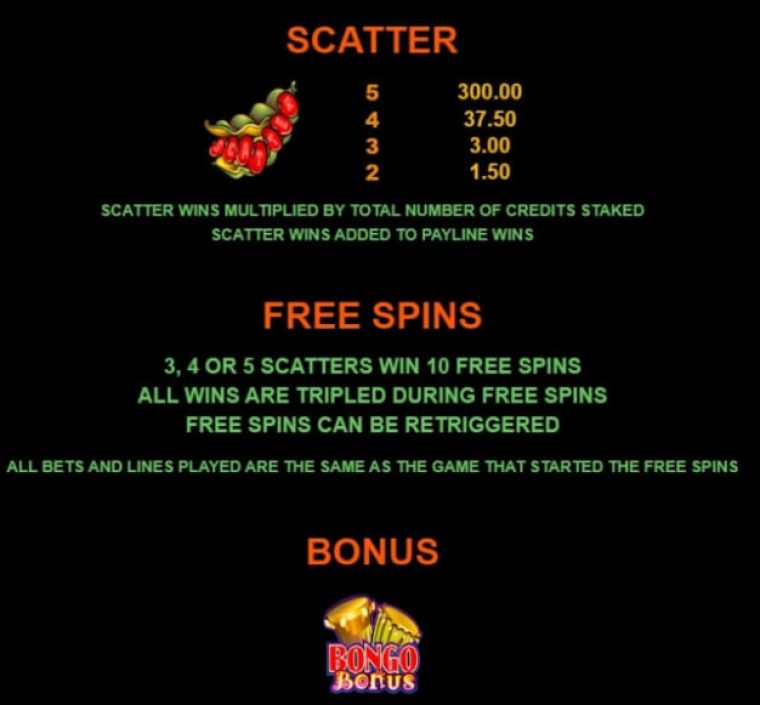 Bush Telegraph Microgaming slotxo247 ฝาก ถอน