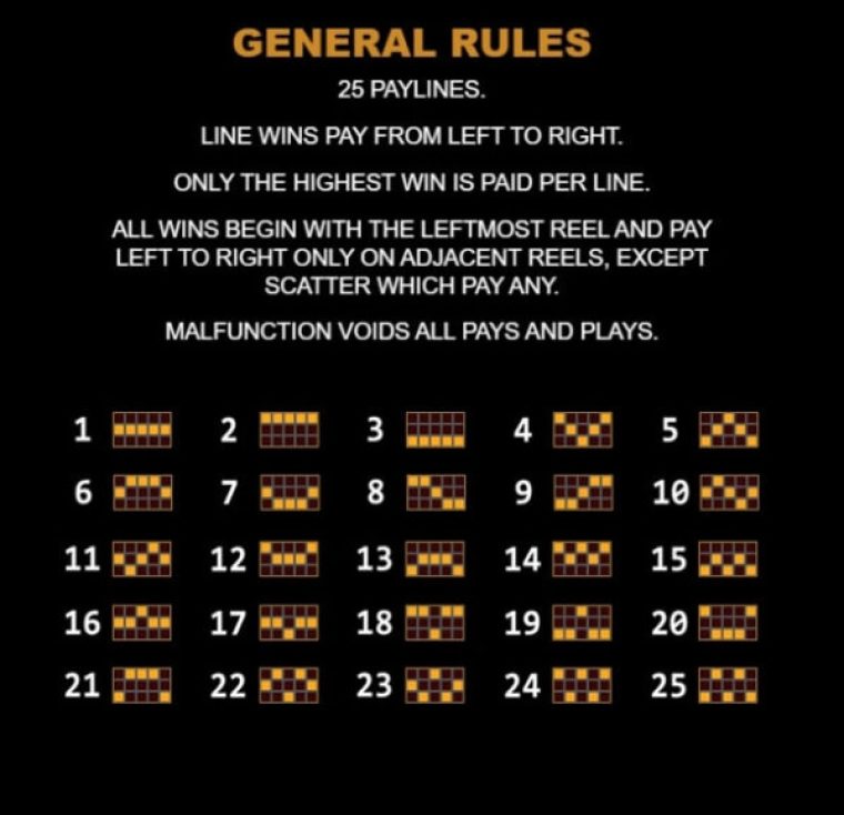 Bust The Mansion Microgaming slotxo247 สมัครสมาชิก