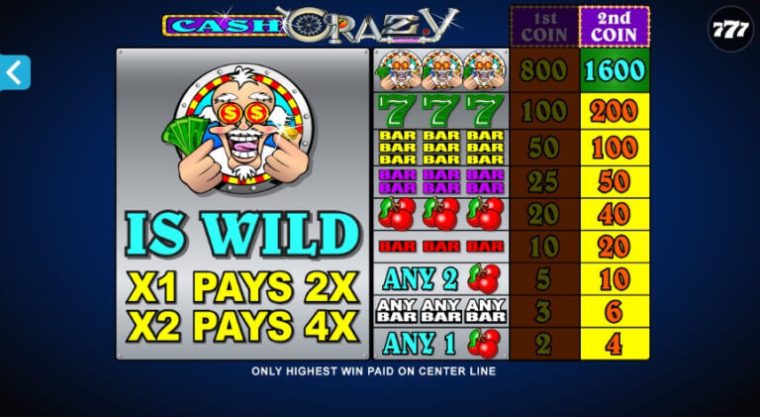 Cash Crazy Microgaming slotxo247 ฝาก ถอน
