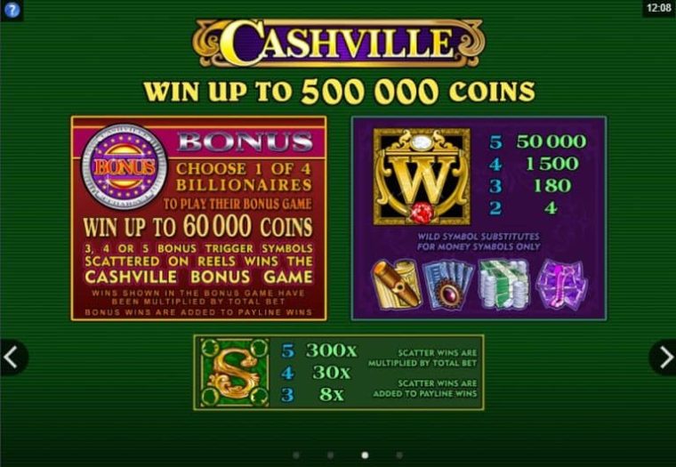Cashville Microgaming slotxo247 เว็บตรง