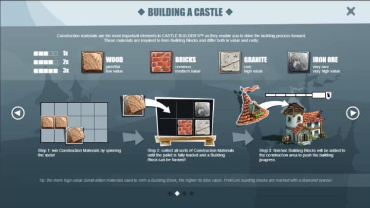 Castle Builder 2 Microgaming slotxo247 ฝาก ถอน