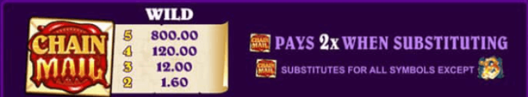 Chain Mail Microgaming slotxo247 ฝาก ถอน
