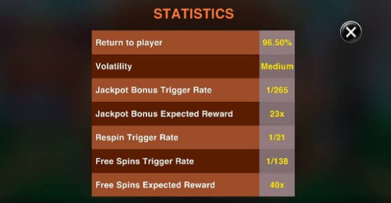 Circus Jugglers Jackpots Microgaming slotxo247 ฝาก ถอน