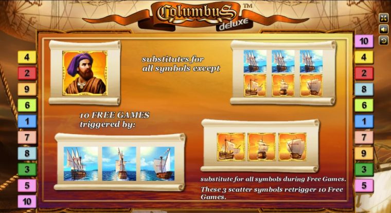 สล๊อตXOฟีเจอร์พิเศษในเกม Columbus Deluxe Slot Review​