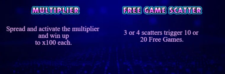 Crypto Coin live22 slotxo247 ฝาก ถอน