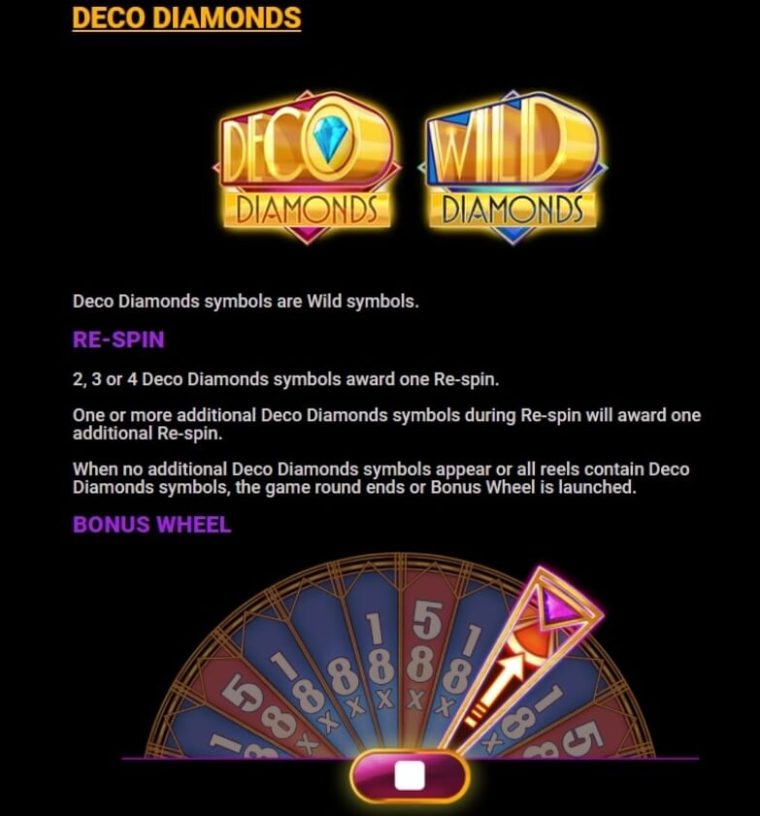 Deco Diamonds Microgaming slotxo247 เว็บตรง