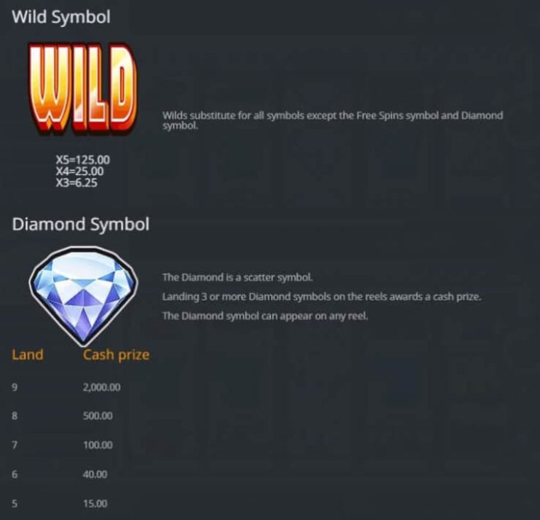 Divine Diamonds Microgaming slotxo247 ฝาก ถอน
