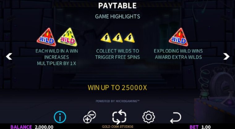 Dr. Wildshock Mad Loot Lab Microgaming slotxo247 เว็บตรง