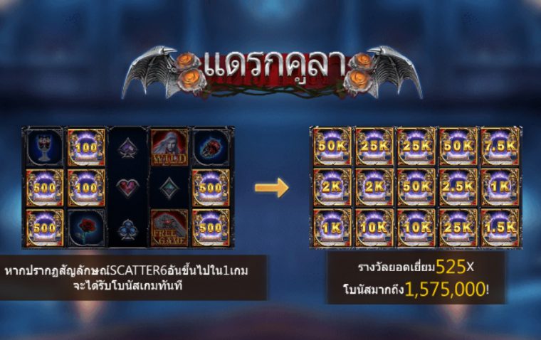 Dracula Askmebet slotxo247 ทางเข้า