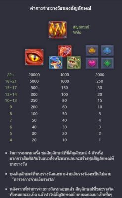 Dragon Hatch 2 PG SLOT slotxo247 เว็บตรง