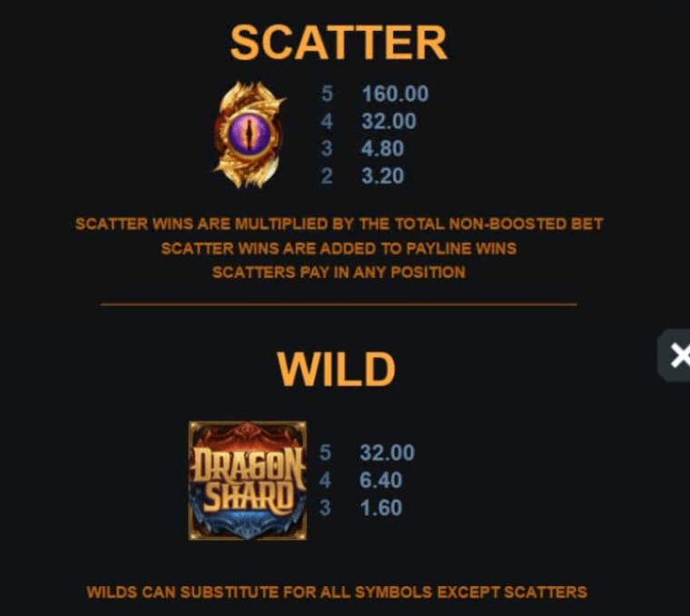 Dragon Shard Megaways Microgaming slotxo247 ทดลองเล่นสล็อต