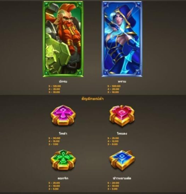 Dungeons And Diamonds Microgaming slotxo247 เว็บตรง