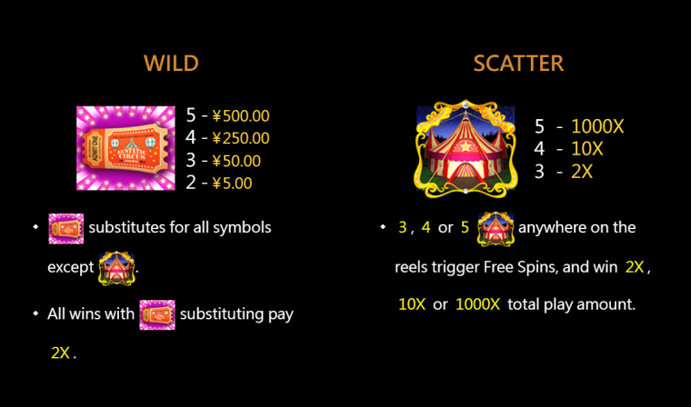 Ecstatic Circus CQ9gaming slotxo247 เว็บตรง