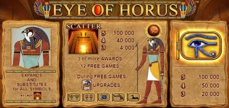 Eye of Horus Microgaming slotxo247 เว็บตรง