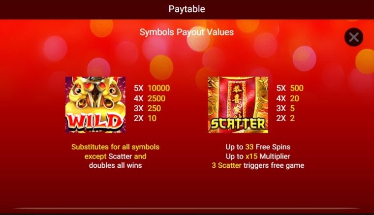 FESTIVE LION SPADEGAMING slotxo247 สมัคร สล็อต