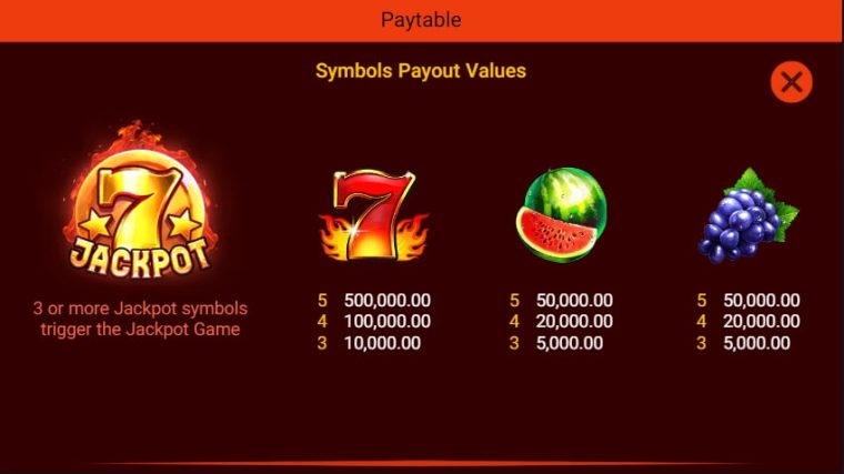 FIERY SEVENS EXCLUSIVE SPADEGAMING slotxo247 เว็บตรง